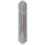 Old Zinc Thermometer - Small