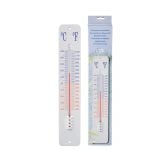 Thermometer Wall Plate