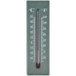 Hide A Key Thermometer