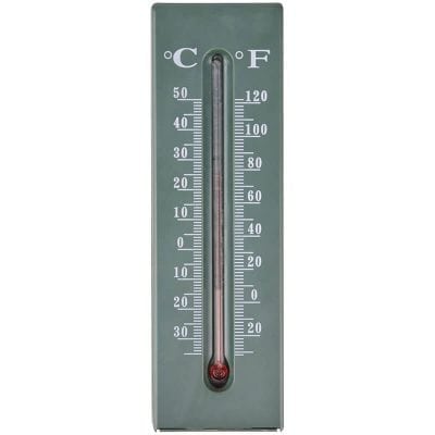 Hide A Key Thermometer